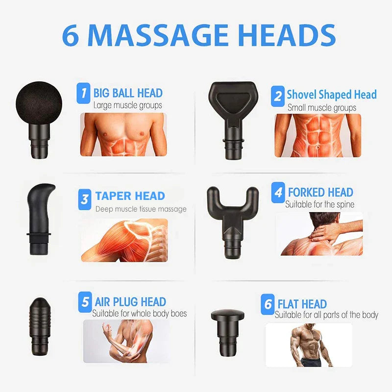 Fascia Massage Gun